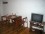 Flat Rental in Recoleta