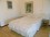 Alugueis Apartamentos