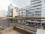 Independencia and Salta VIII, apartment fully equipped