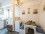 Flat Rental in Belgrano