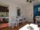 Malabia and Guemes III: Apartment for rent in Buenos Aires