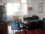 Flat Rental in Palermo