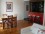 Congreso rent an apartment