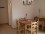 Apartamento Mobiliado em  Cordoba e Malabia I, Palermo