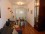 Accommodation in Recoleta, Buenos Aires