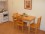 Apartamento Amoblado en Billinghurst y Cordoba VII, Palermo