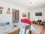 Rep. de la India and Cervio II, apartment fully equipped