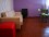 Flat Rental in Belgrano