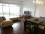 Flat Rental in Puerto Madero
