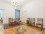 Las Heras and Uriburu II: Furnished apartment in Recoleta