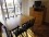 Bonpland and El Salvador: Furnished apartment in Palermo