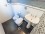 Flat Rental in Recoleta
