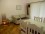 Flat Rental in Recoleta