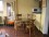 Laprida et Beruti: Apartment for rent in Recoleta