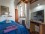 Apartment for temporary rent in Recoleta