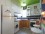 Alugueis Apartamentos