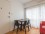 Apartment for temporary rent in Recoleta