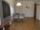 Apartment for temporary rent in Recoleta