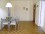 Flat Rental in Recoleta