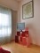 Alugueis Apartamentos
