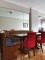 Flat Rental in Recoleta