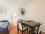 Apartment for temporary rent in Palermo