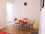 Apartamento Amoblado en Cordoba y Ecuador I, Recoleta