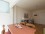 Alugueis Apartamentos