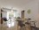 Apartment in Belgrano