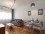 Belgrano rent an apartment