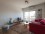 Godoy Cruz and Charcas: Furnished apartment in Palermo