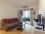 Flat Rental in Belgrano