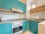 Apartment in Belgrano