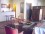 Apartamento en Palermo