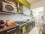 Accommodation in Palermo, Buenos Aires
