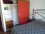 Aluguel de Apartamento em Ecuador e Santa Fe, Palermo