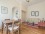 Apartamento em Buenos Aires