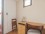 Mexico et Salta: Furnished apartment in Congreso