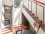 Apartment for temporary rent in Congreso