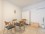 Flat Rental in Caballito