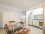 Flat Rental in Caballito