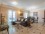 Flat Rental in Palermo