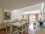 Virrey del Pino and Amenabar IV: Apartment for rent in Belgrano
