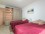 Alugueis Apartamentos