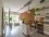 Accommodation in Caballito, Buenos Aires