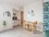 Flat Rental in Palermo