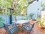 Apartamento em Palermo