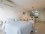 Apartamento em Palermo