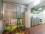 Peron and Gascon I: Apartment for rent in Buenos Aires