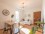 Flat Rental in Palermo